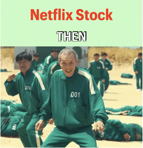 Netflix Stocks slip