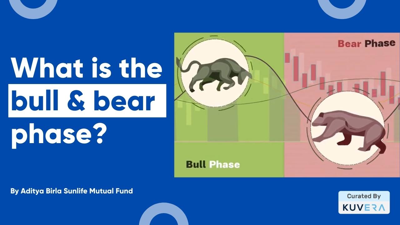 What Is Bull And Bear Market Phase? - Kuvera