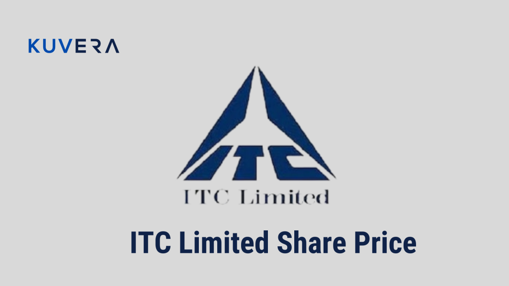 ITC Share Price