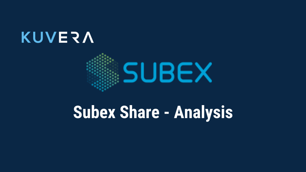 subex-share-price