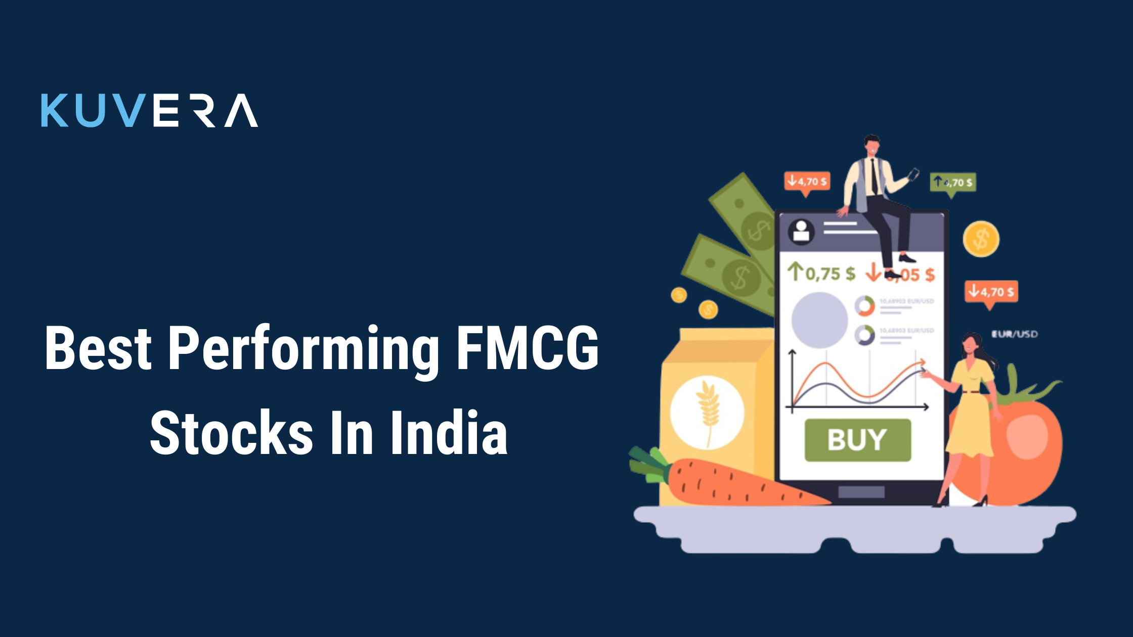 Best Performing Fmcg Stocks In India 2022 Kuvera 2435