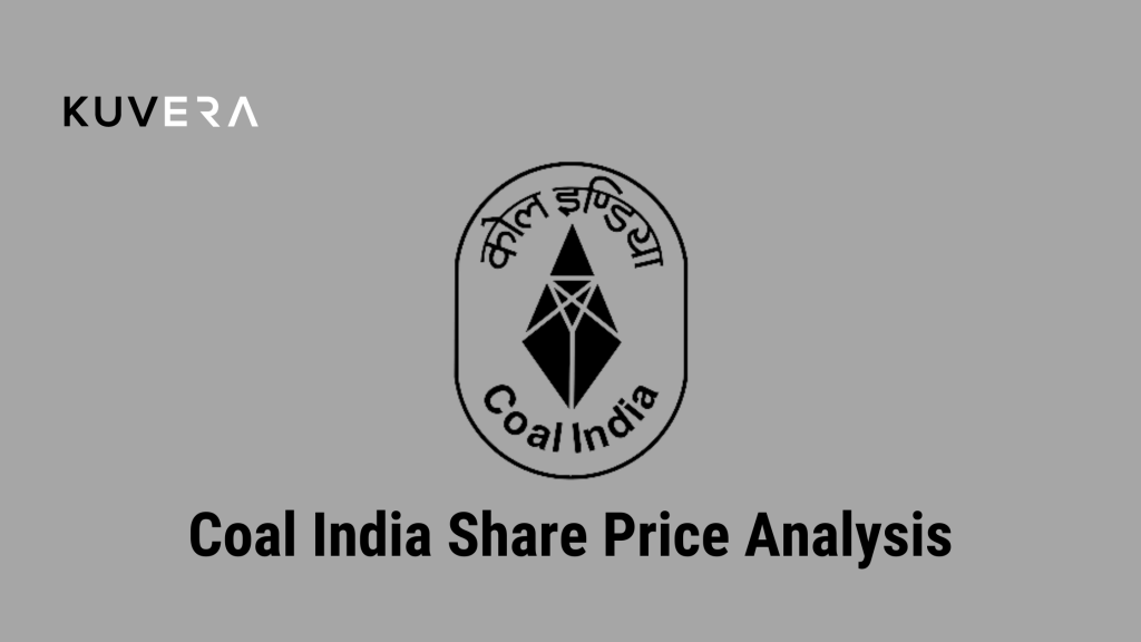 Coal India Share Price