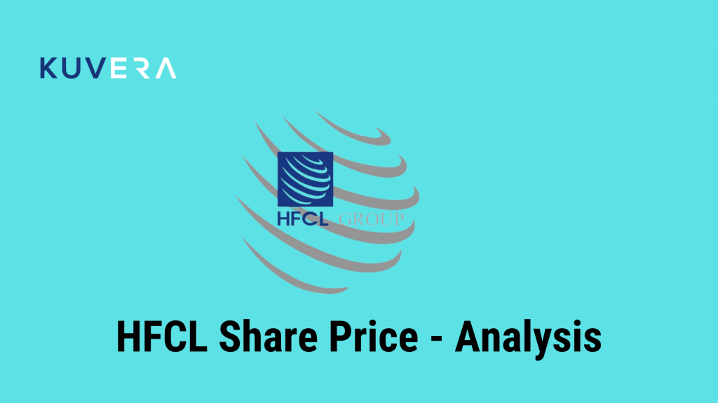 HFCL Share Price