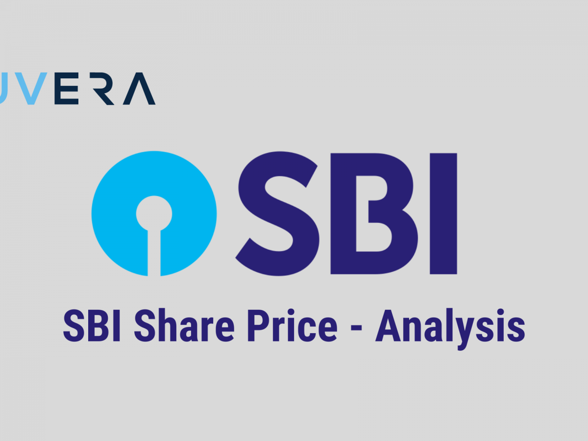 Sbi share store price live