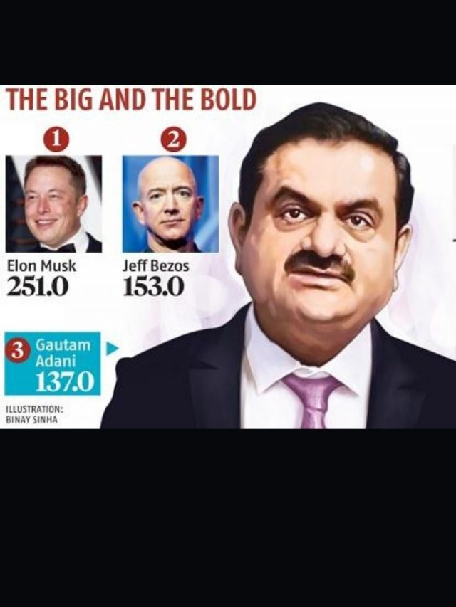 5 Interesting facts about the 3rd richest man in the world: Gautam Adani