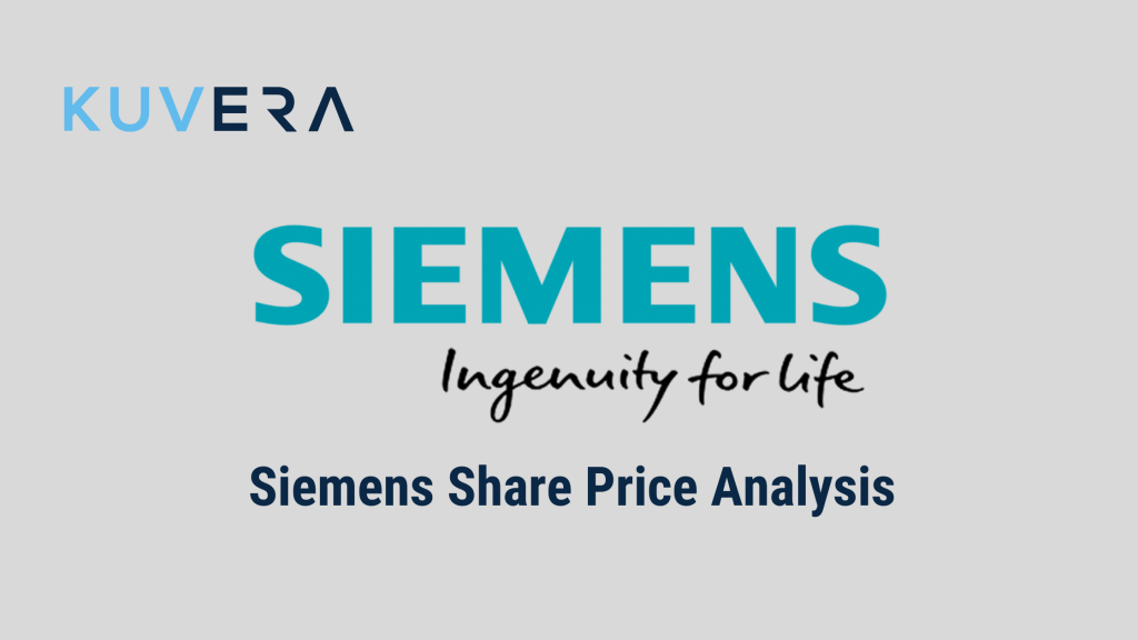 siemens-share-price