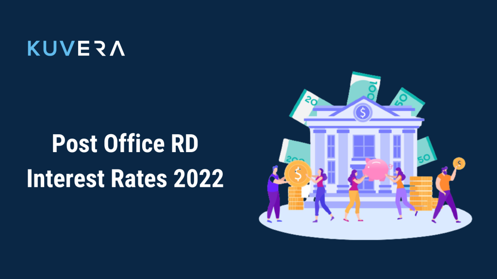Post Office RD Interest Rates