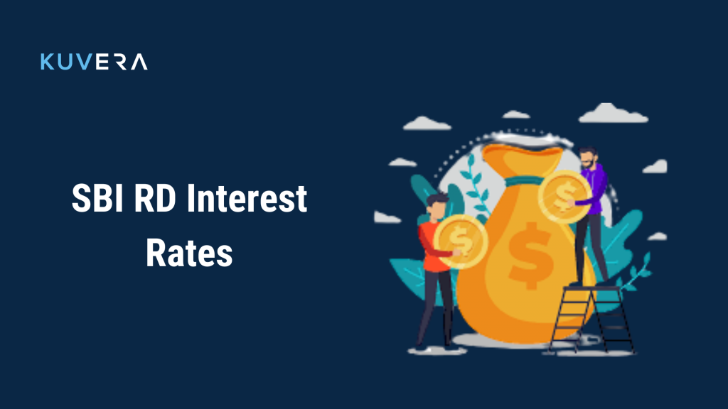 SBI RD Interest Rates