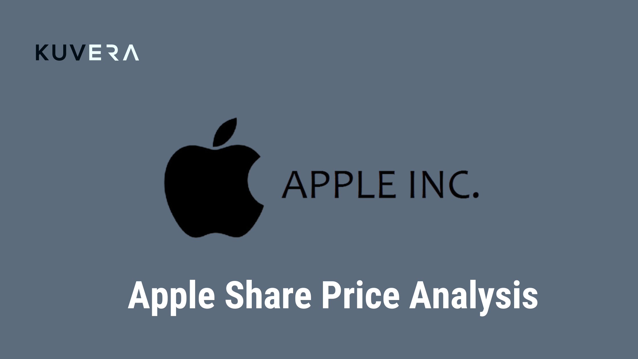 share price of apple company in rupees