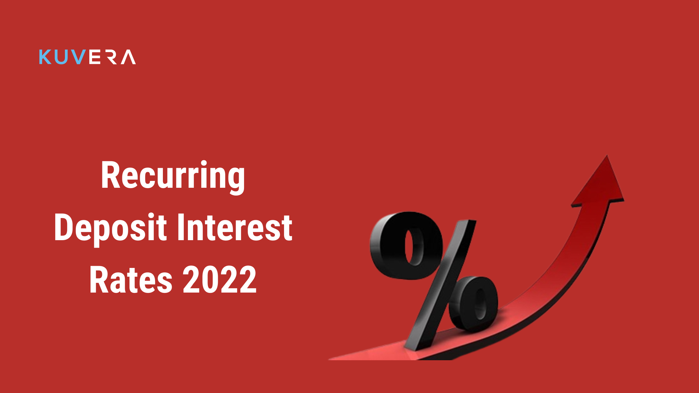 Rd Interest Rates 2022 Recurring Deposit Kuvera 7980