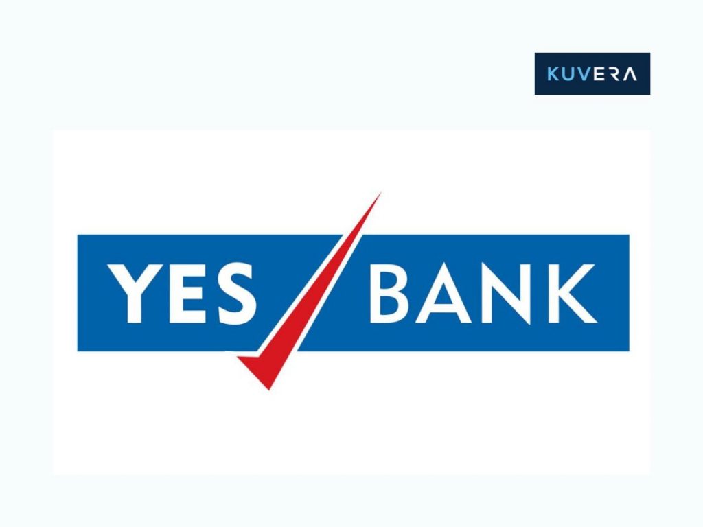 Yes bank share price