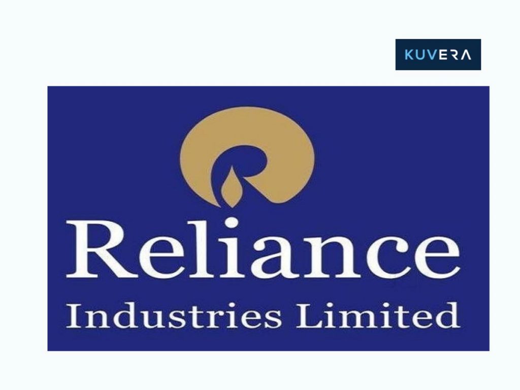 Reliance share price