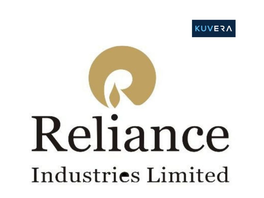 RIL SHARE PRICE