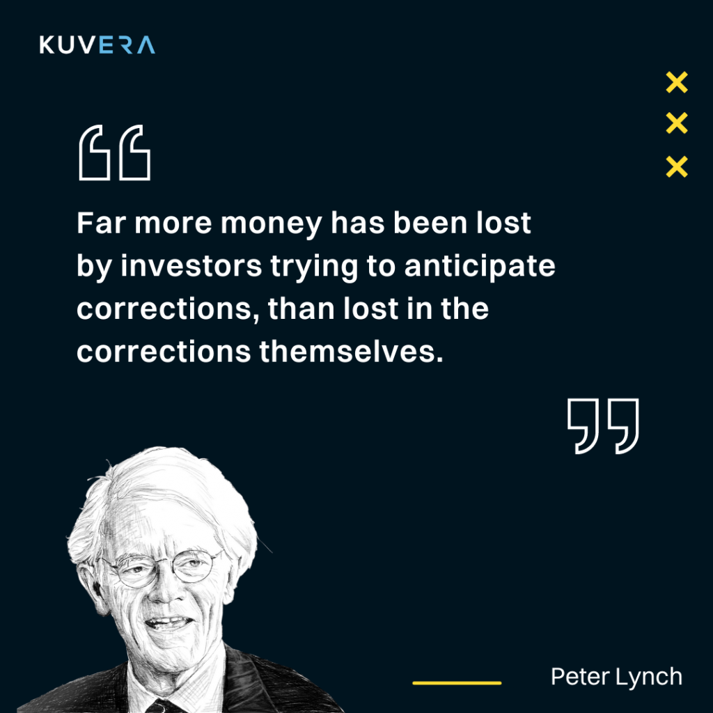 Investing With Legends Peter Lynch