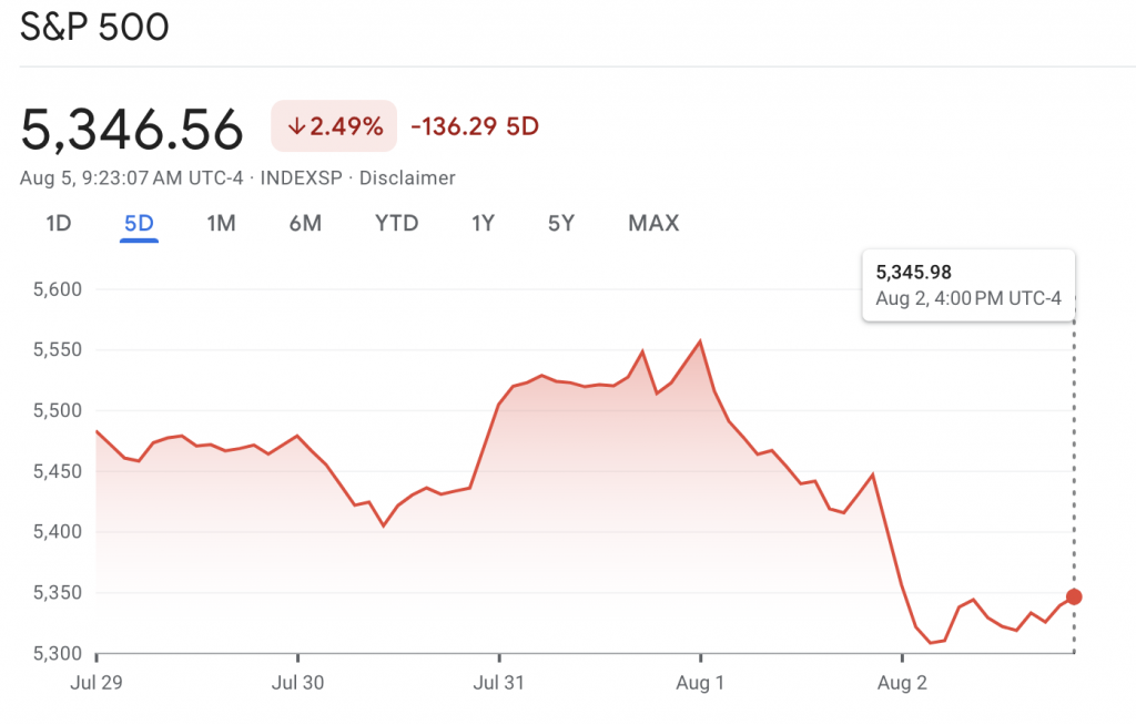 Sensex_Kuvera