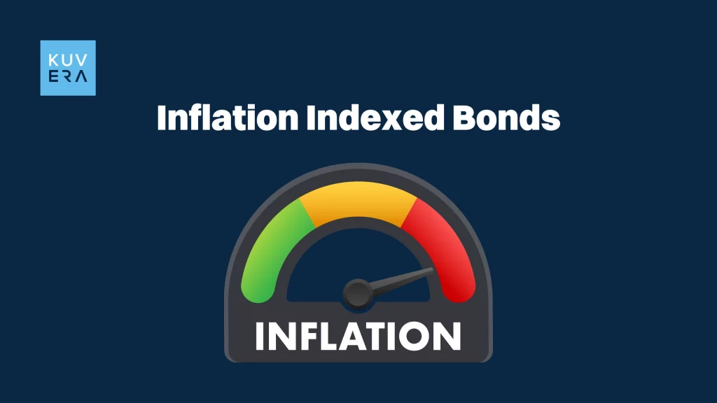 Inflation Indexed Bonds_Kuvera