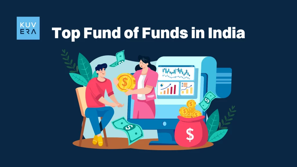 Top_Fund_of_Funds_in_India_Kuvera