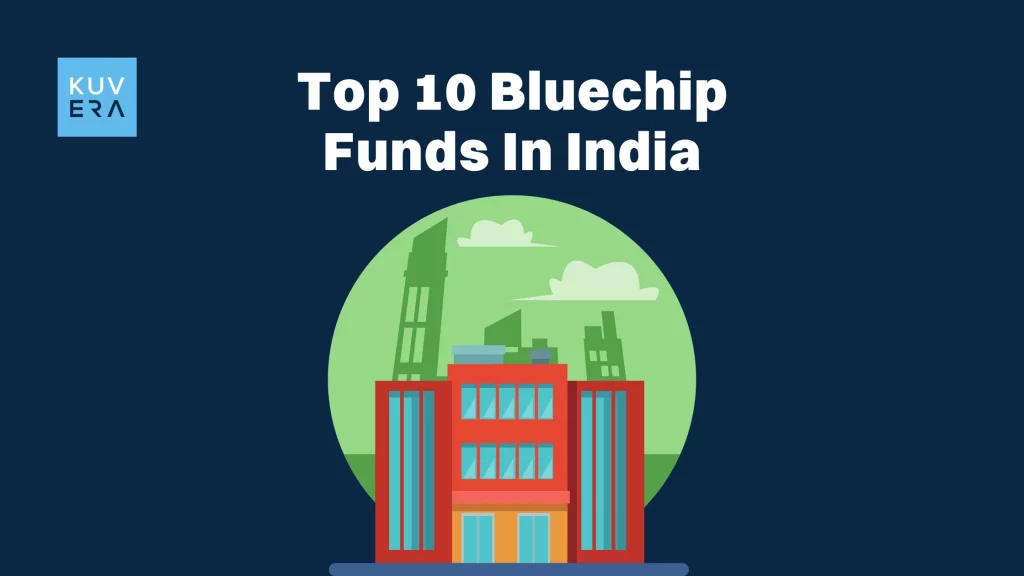 Bluechip_Funds_Kuvera