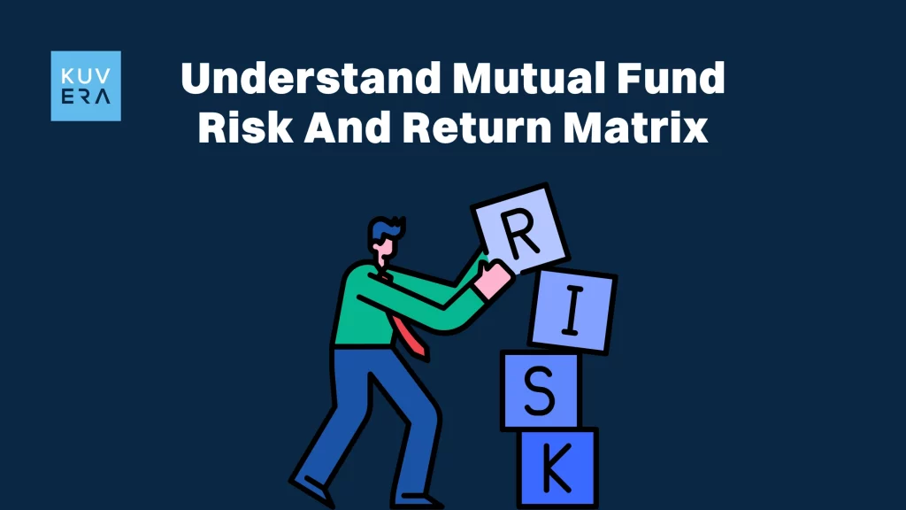 Understand Mutual Fund Risk And Return Matrix_Kuvera