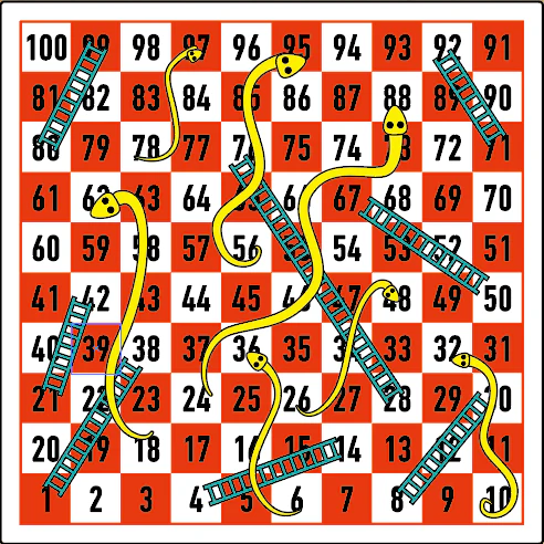 Snakes and Ladders_Kuvera