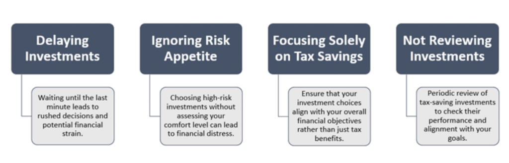 Don’t Wait For March, Start Your Tax Saving Investments Now_Kuvera