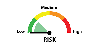 low risk mutual funds India_kuvera